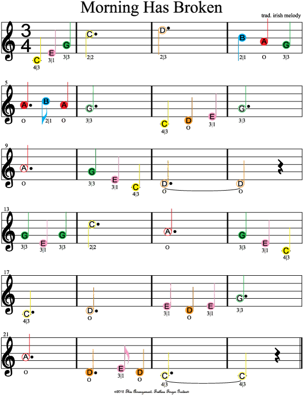 color coded free violin sheet music for morning has broken