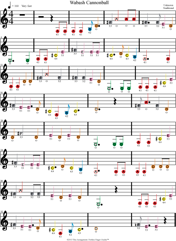color coded violin sheet music for wabash cannonball